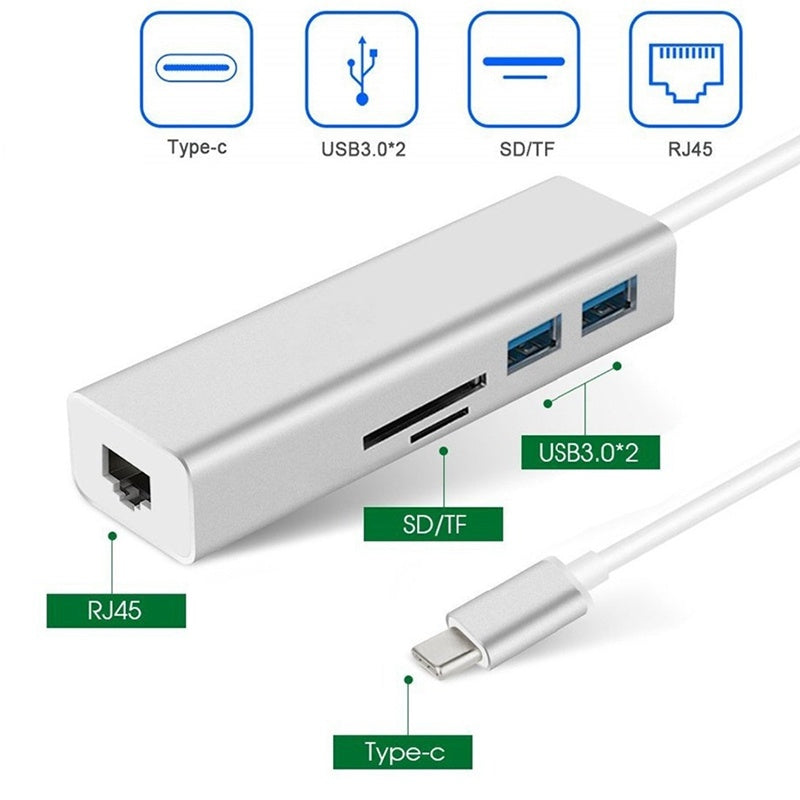 Gigabit Ethernet port hub docking station