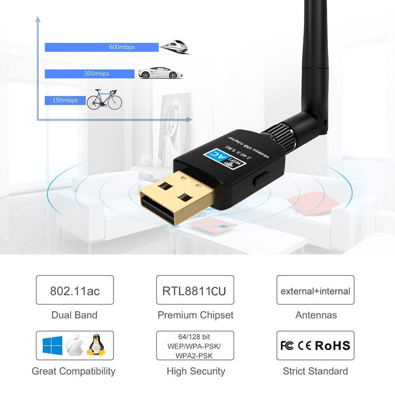 Wireless Network Receiver Wifi Network Card